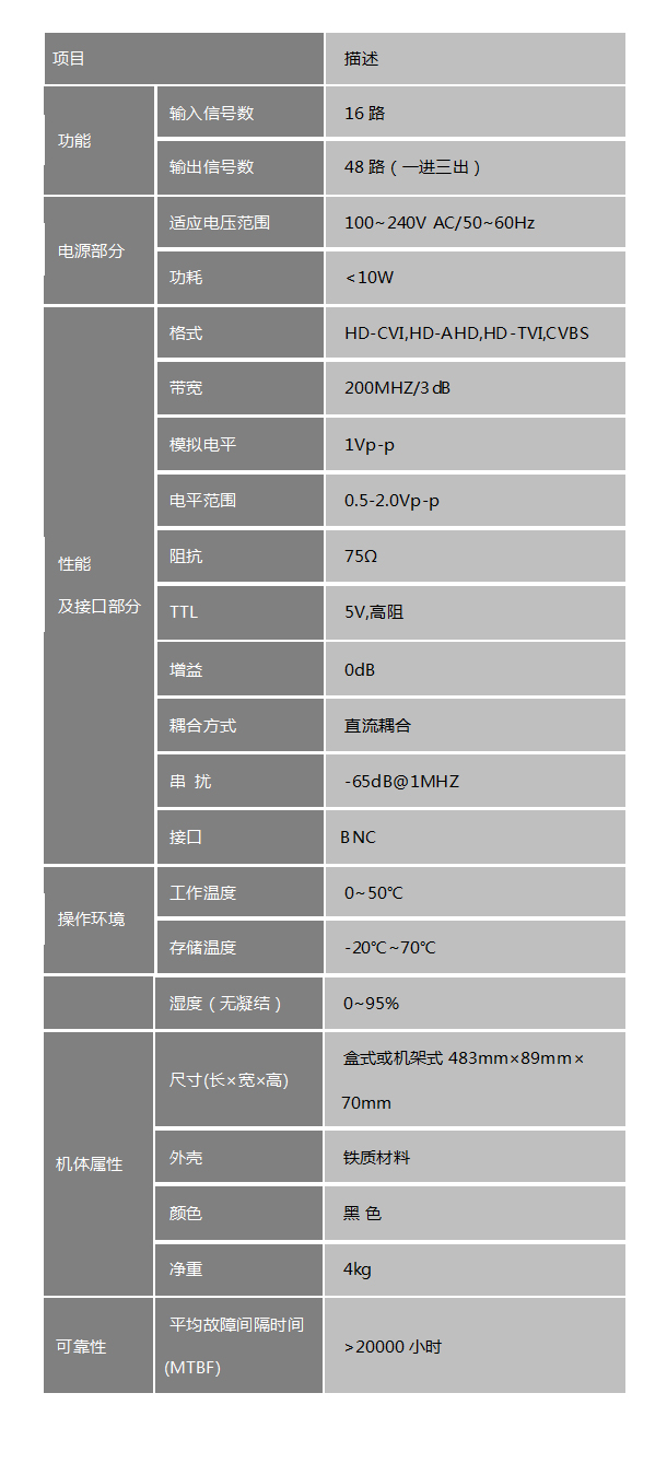 首页- k8凯发集团中国官方网站