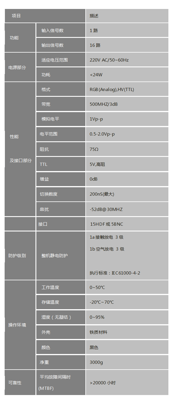 首页- k8凯发集团中国官方网站