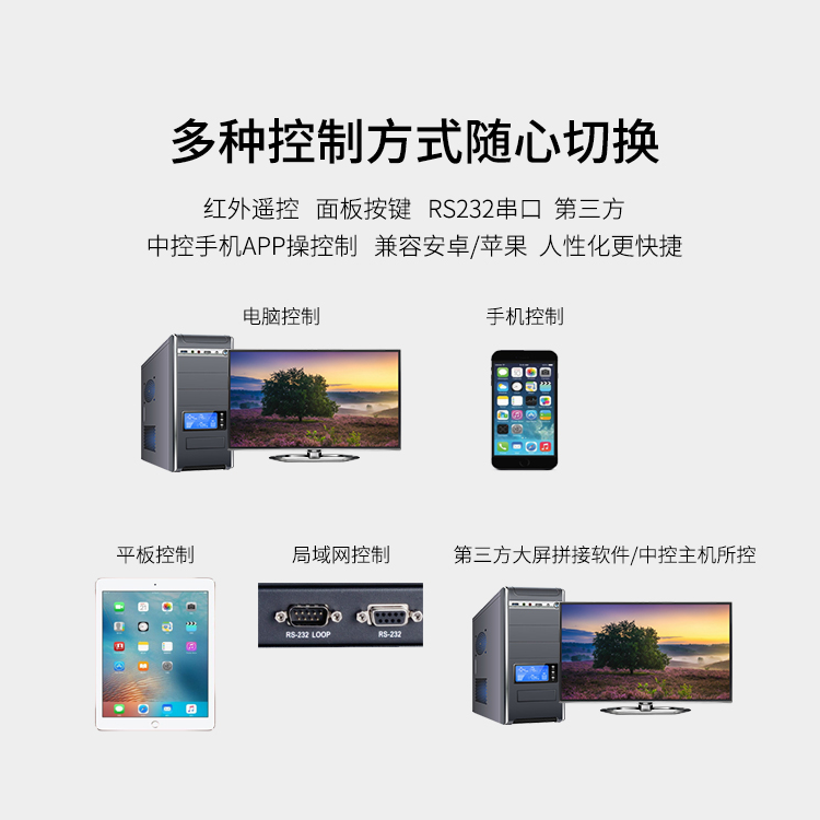 高清混合矩阵切换器