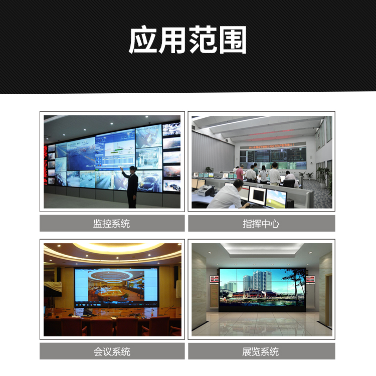 网络高清解码器解码上墙