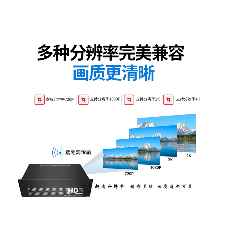 视频拼接处置器显示屏节造器