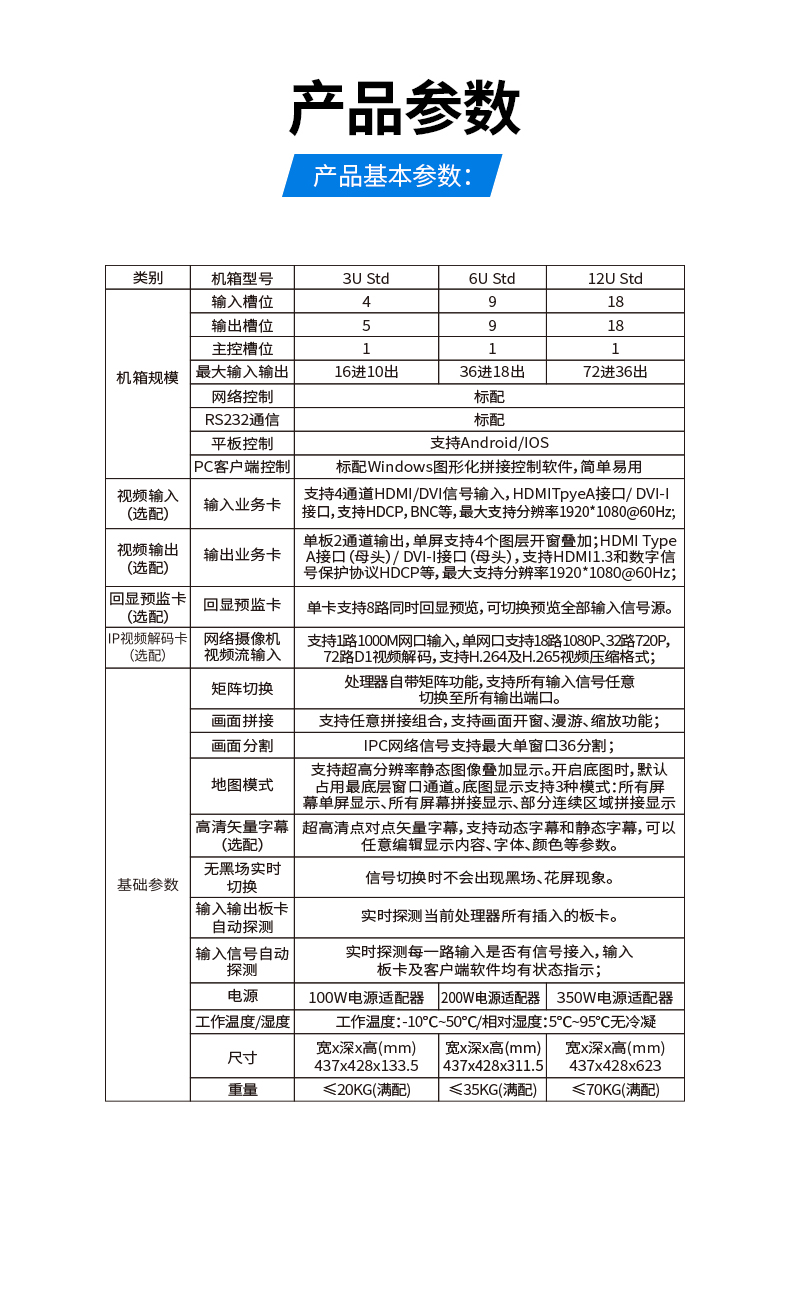 拼接屏图像拼接器视频处置器节造器