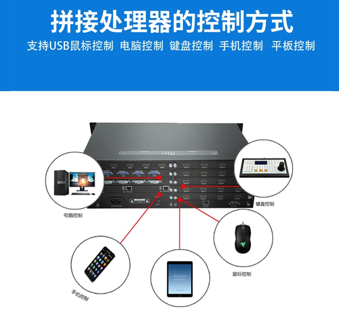 多信号输入输出高清视频解码器