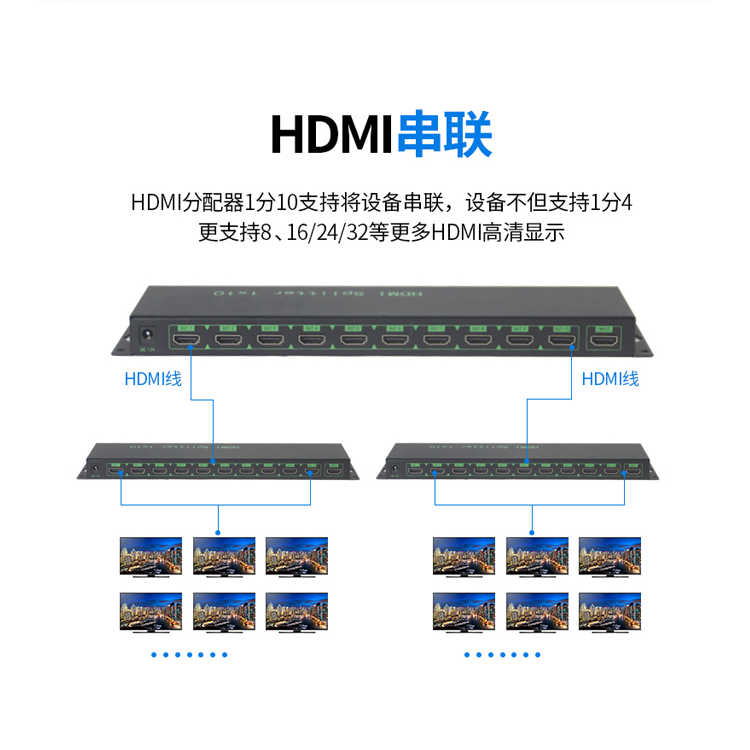 4k/1080P高清HDMI视频分配器