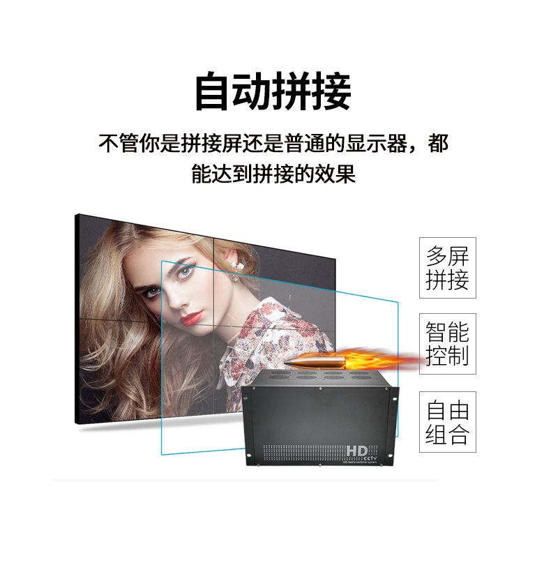 LED图像拼接视频处置器主机系统哪家好