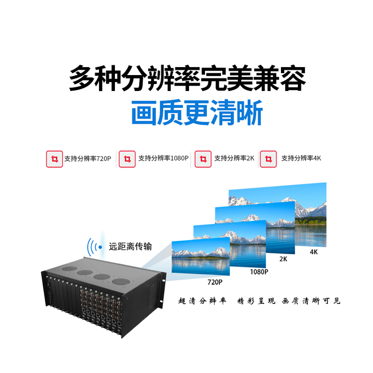 支持4K的网络数字解码矩阵的作用是什么，有哪些益处 若何选择呢