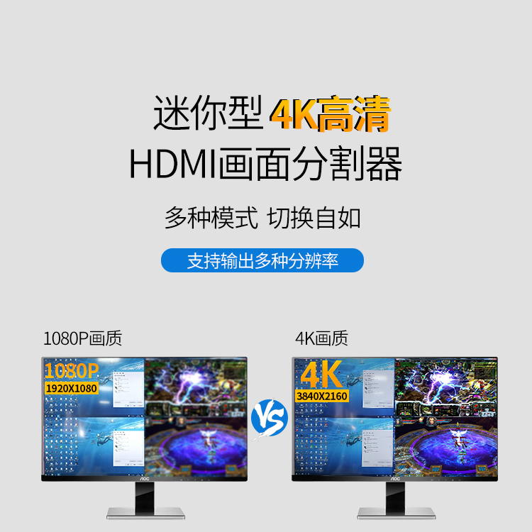 高清HDMI四画面视频宰割器