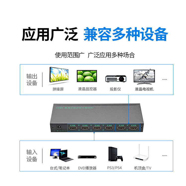 什么叫高清视频矩阵、什么是视频切换器、HDMI高清4k视频分配器是什么