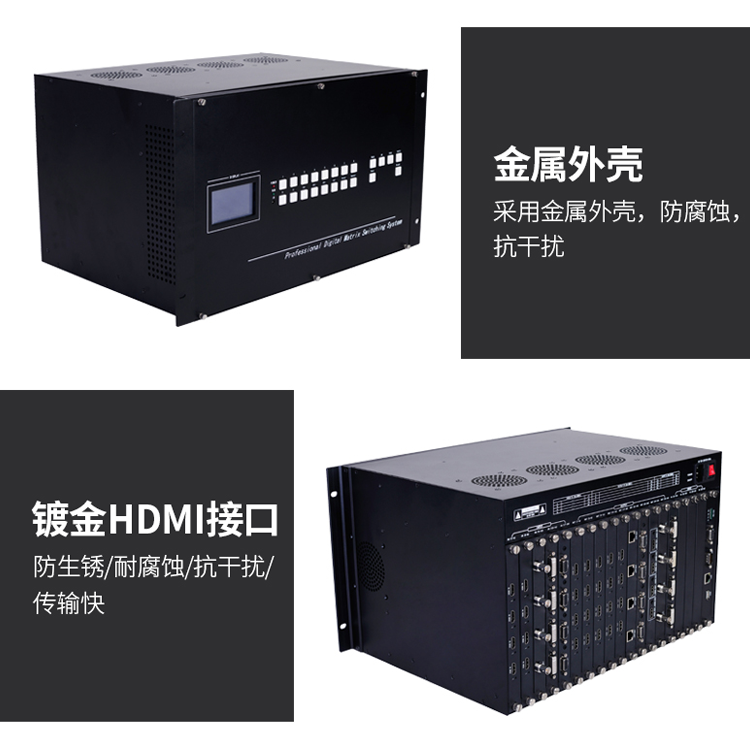 高清混合矩阵处置器