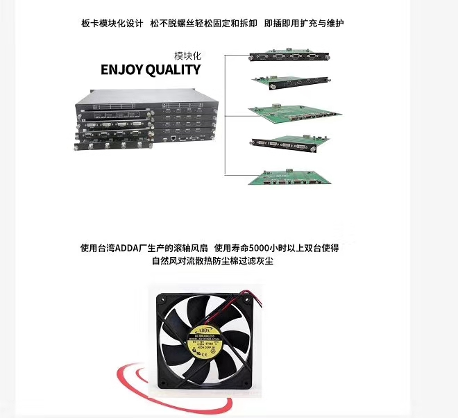 高清混合矩阵处置器