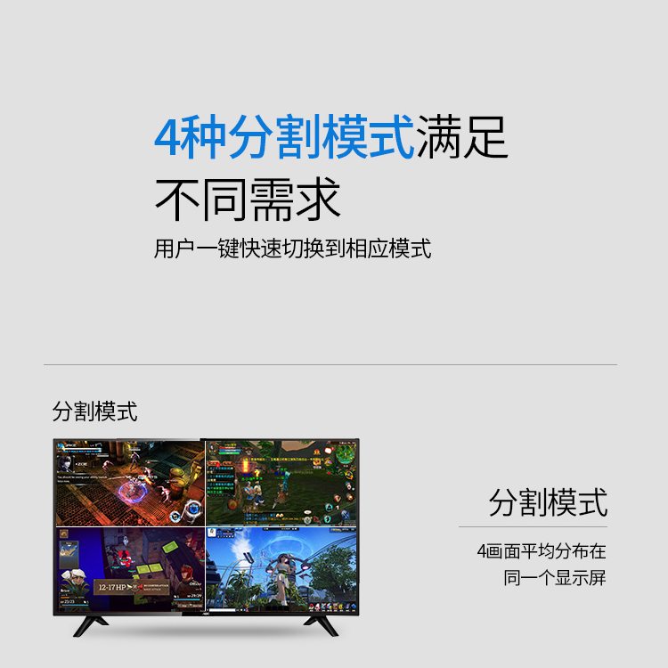  高清4k hdmi四画面宰割器若何使用的
