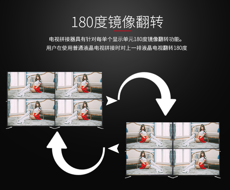 高清视频拼接处置器定造化职能