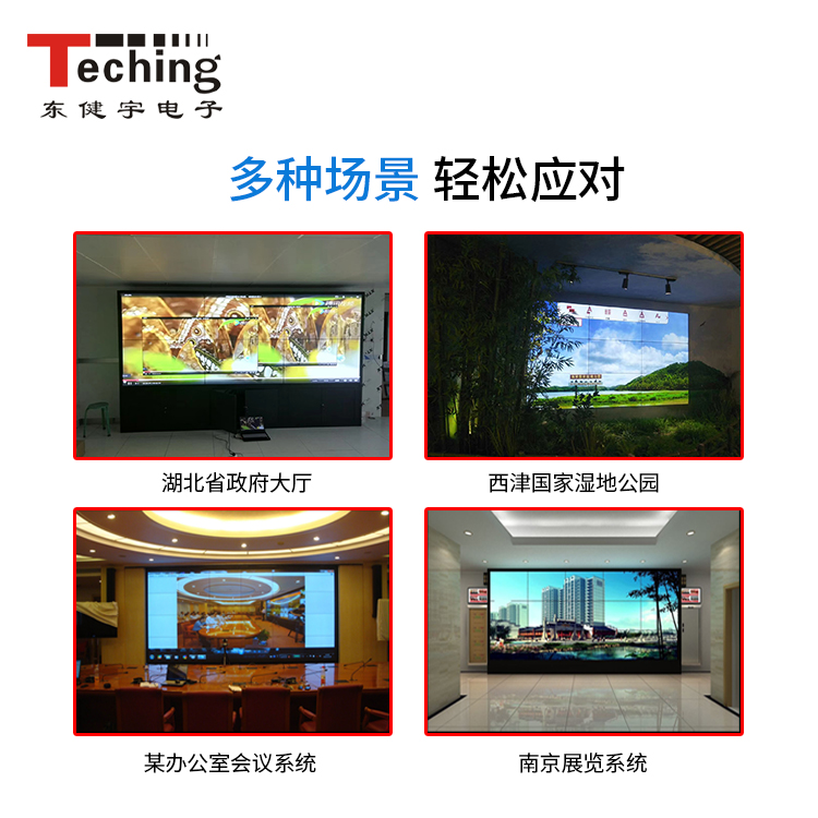 多画面拼接处置器利用场所
