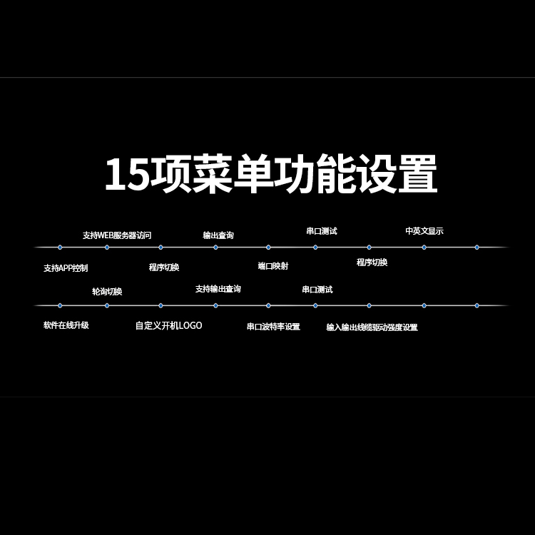 多信号高清4k视频监控系统治理当用解决规划