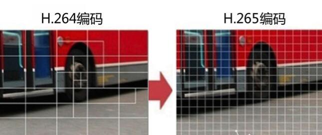 网络矩阵价值