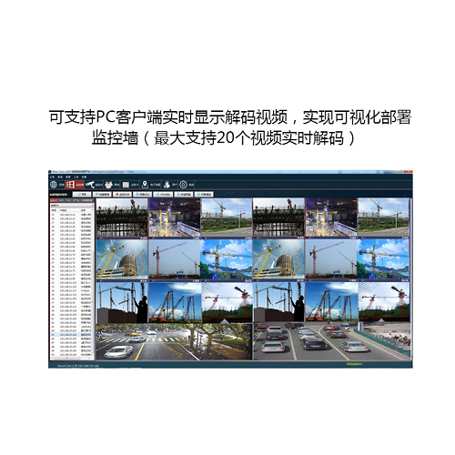 5G高清视频矩阵