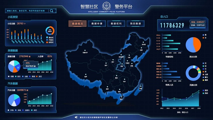 视频图像处置设备厂家
