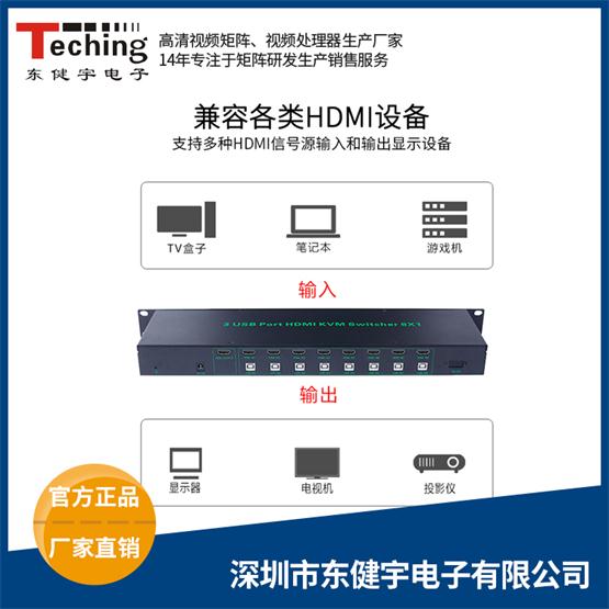 HDMI KVM八进一出切换器