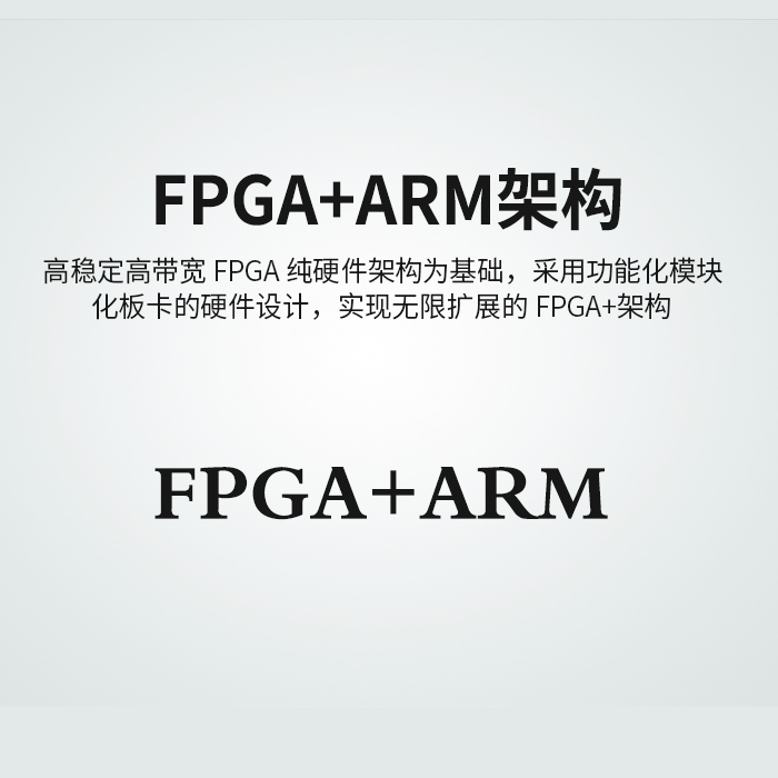 高清视频拼接处置器