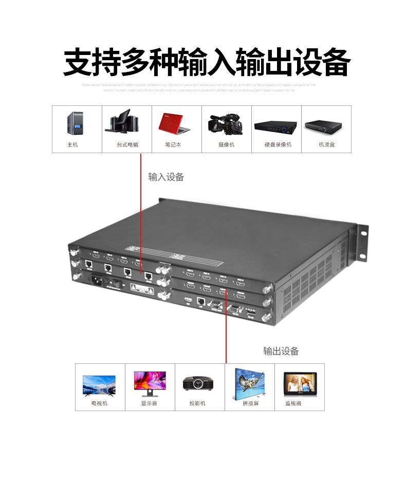 8进24出高清混合矩阵切换器 8进24出高清混合矩阵切换器