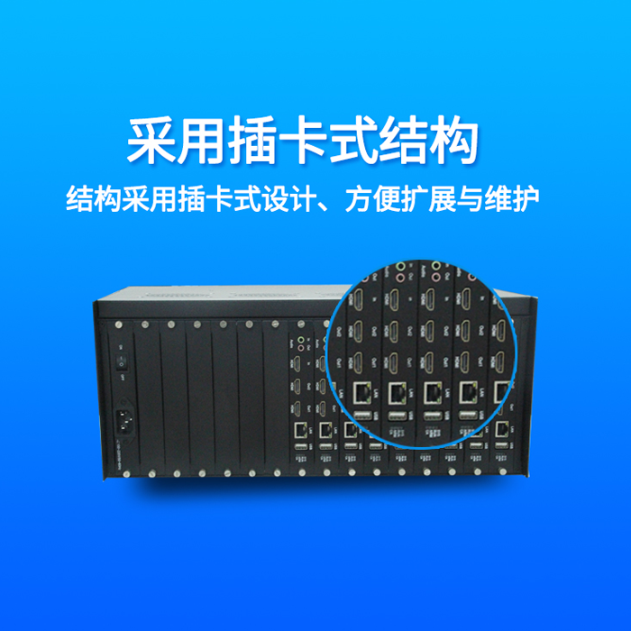 视频解码器和数字网络解码矩阵的区别