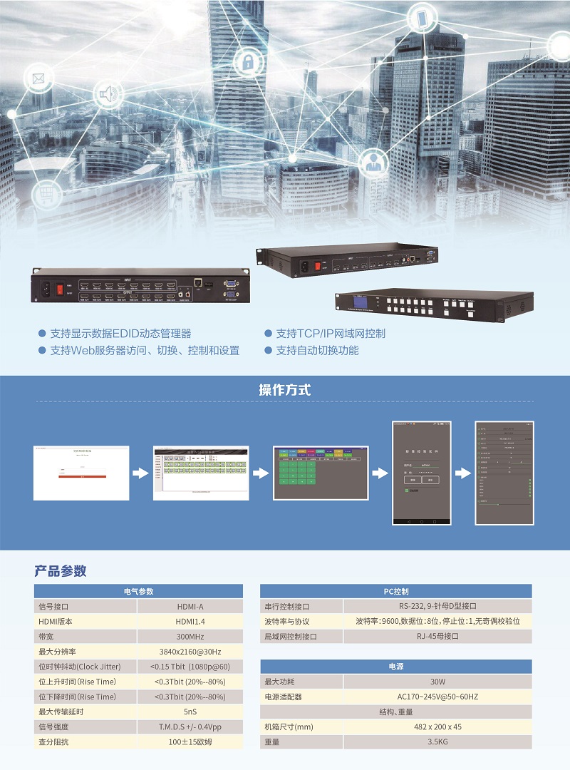 4K超高清HDMI矩阵
