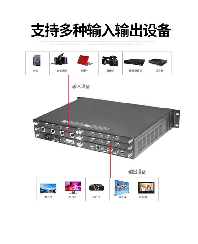 高清混合信号矩阵切换器 高清混合信号矩阵切换器