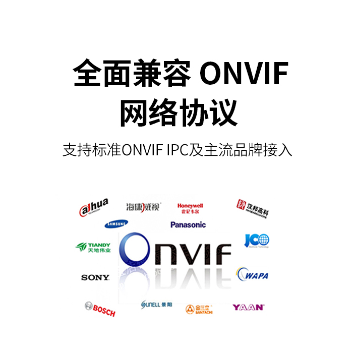 数字高清视频监控对数字网络解码矩阵的需要
