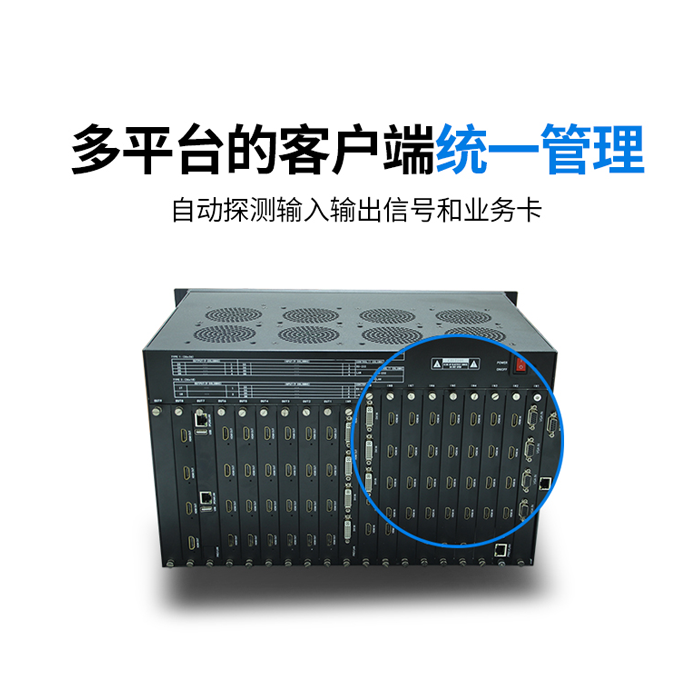 表置多屏图像处置器是什么东东 表置多屏图像处置器是什么东东