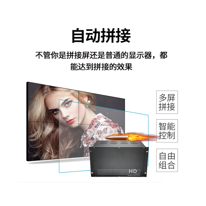 多信号混合解码拼接处置器