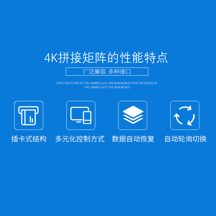 4K@60Hz拼接处置矩阵
