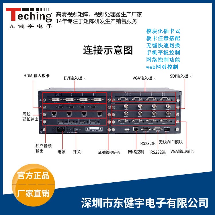 高清混合矩阵切换器 高清混合矩阵切换器