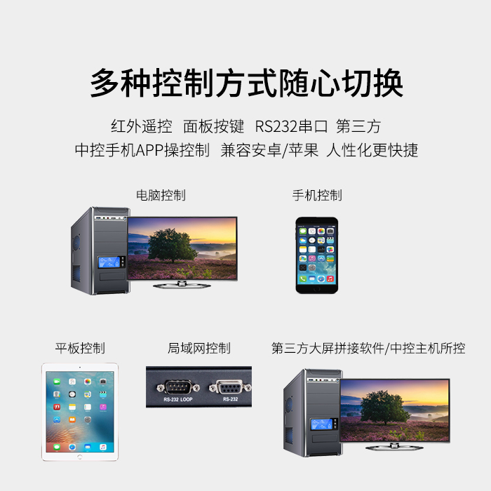 插卡式高清混合矩阵