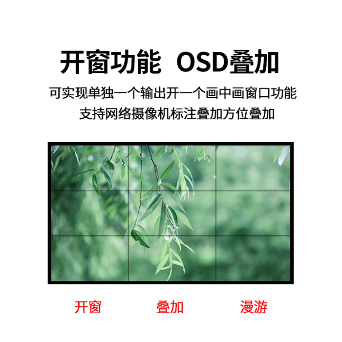 LCD显示屏图像拼接处置节造器