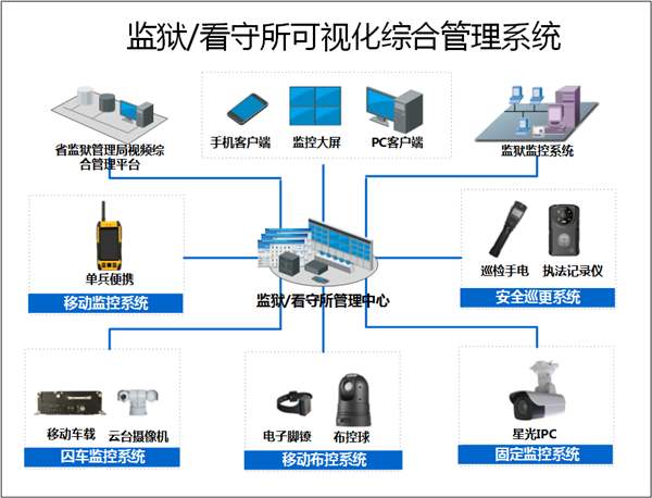 解码拼接处置器 解码拼接处置器