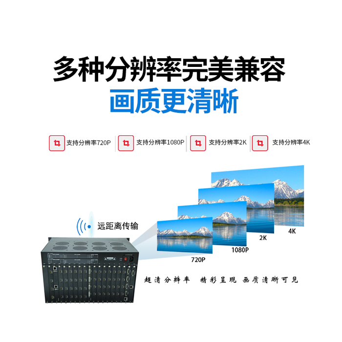 支持4K分辨率的多屏幕拼接处置器