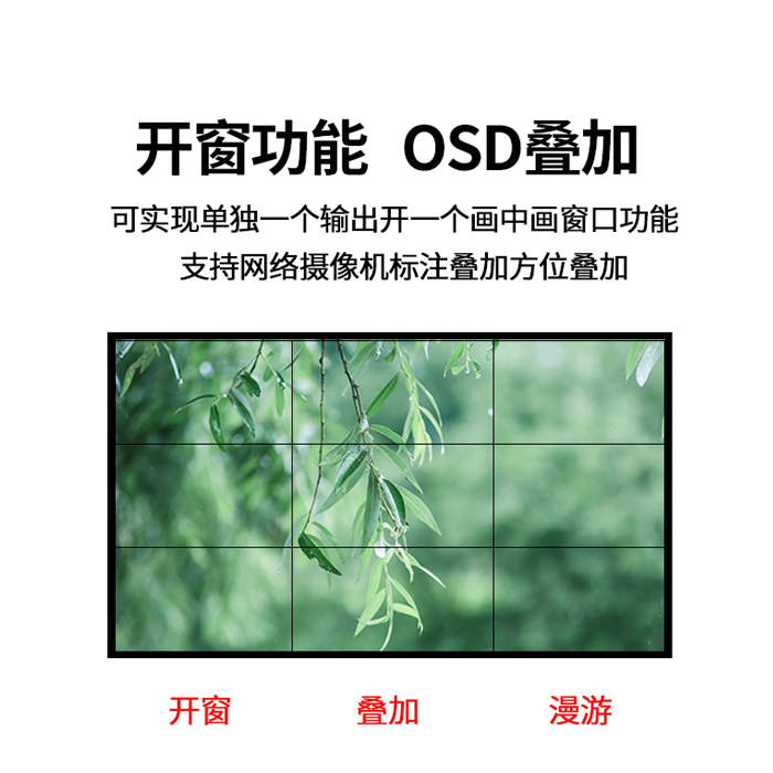 视频拼接处置器