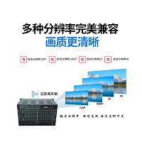 /xinwenzixun_/hangyexinwen/视频拼接处置器
