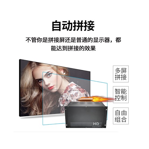 多屏拼接处置器