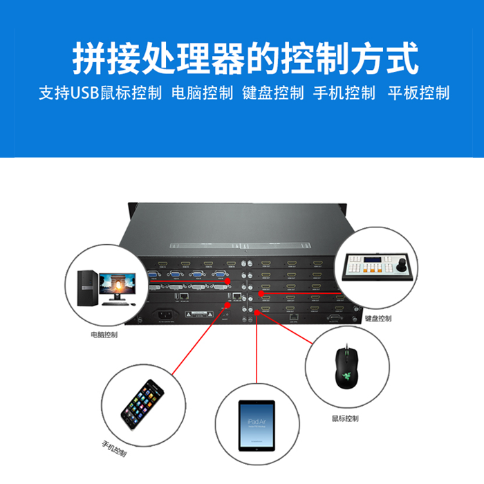 拼接处置器