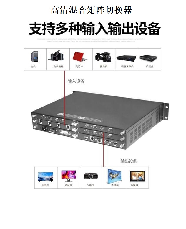 高清混合矩阵切换器 高清混合矩阵切换器