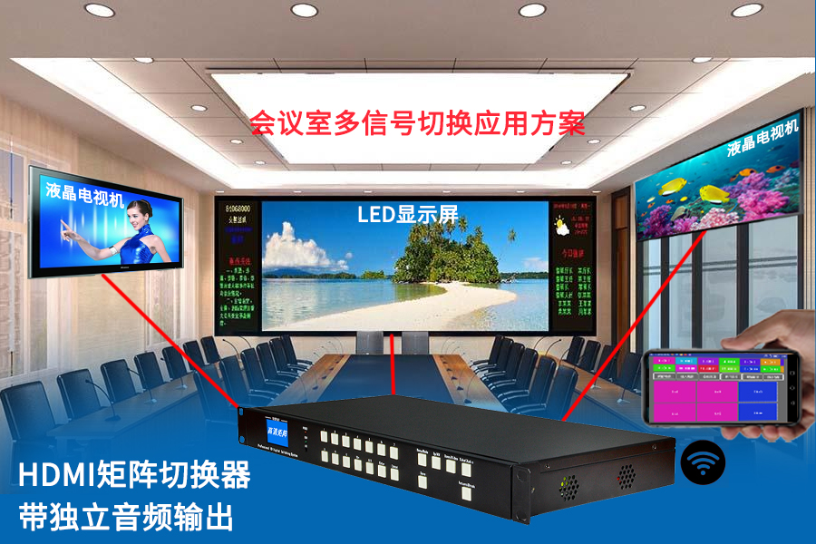 无缝矩阵切换器 无缝矩阵切换器