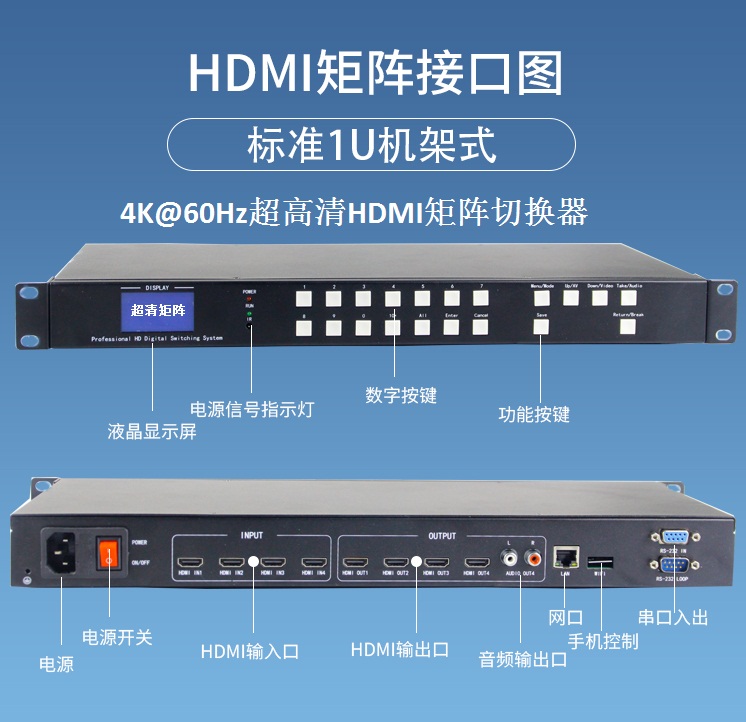 HDMI矩阵切换器