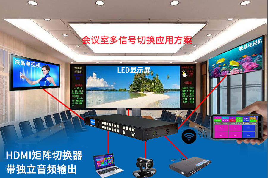 矩阵和切换器的区别