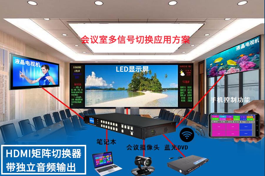 4K无缝高清混合矩阵切换器
