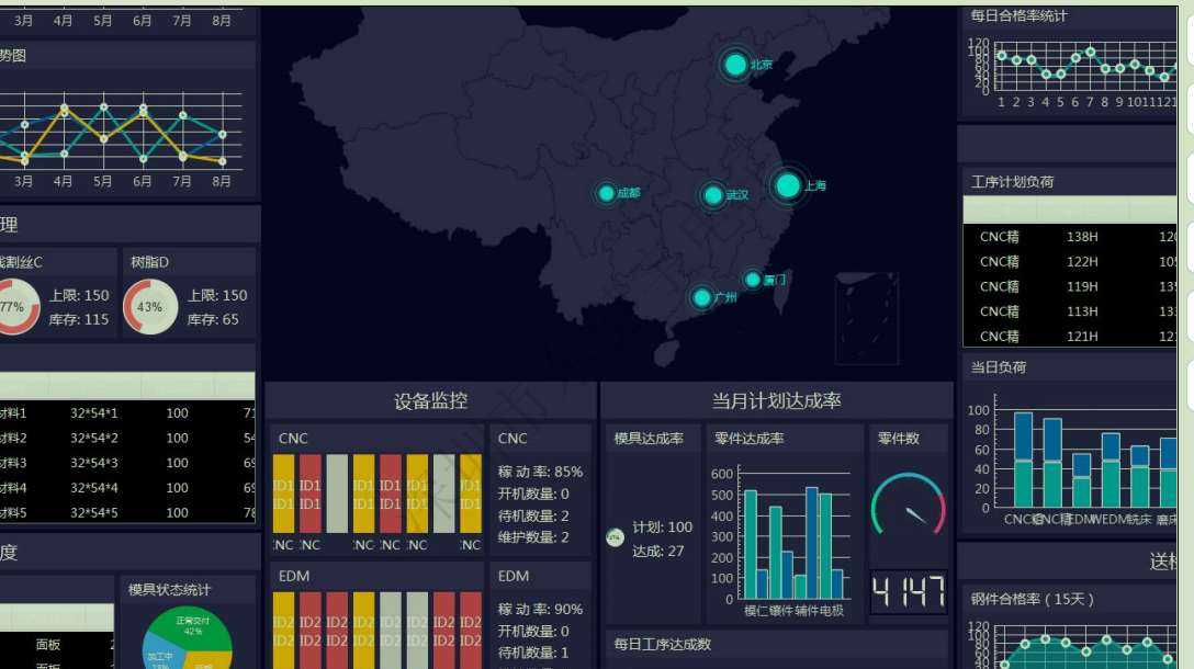 首页- k8凯发集团中国官方网站
